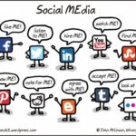 Les relations sociales dans l'entreprise à l'ère digitale