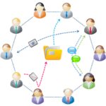 La montée en compétences d'une communauté de managers de projets